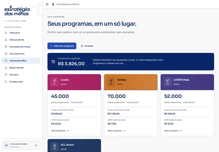 Carteira de milhas da plataforma, com saldos, custos e vencimentos de uma conta demonstrativa.